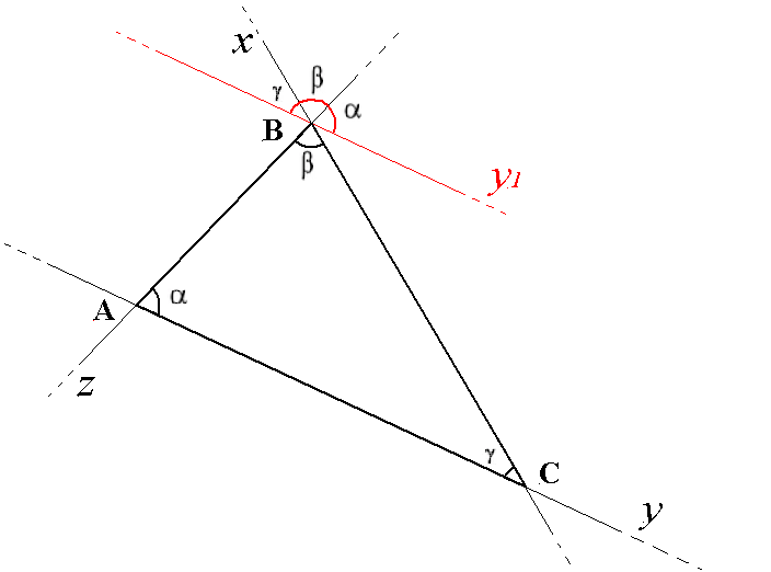 somma angoli interni triangolo